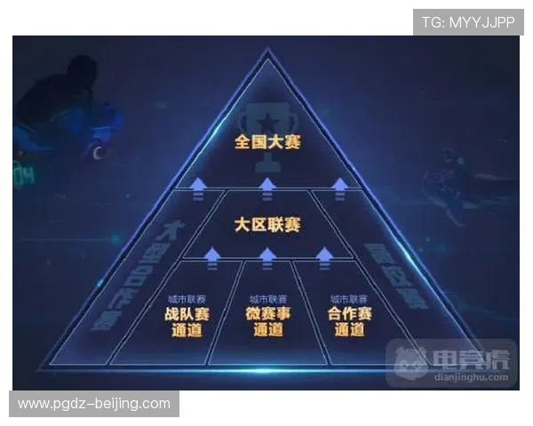 PG电子竞技俱乐部如何打造专业化的训练体系提升战队实力